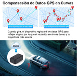 Mini Rastreador GPS/LBS y Micrófono 4G LTE/CAT1 + 2G GSM/GPRS/EDGE IP65 c/Batería 1500mAh