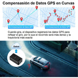 Rastreador GPS/LBS y Micrófono 4G LTE/CAT1 + 2G GSM/GPRS/EDGE IP65 c/Imán y Batería 5000mAh