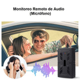 Rastreador GPS/LBS y Micrófono 4G LTE/CAT1 + 2G GSM/GPRS/EDGE IP65 c/Imán y Batería 10000mAh