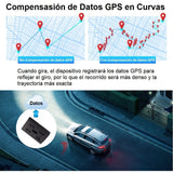 Rastreador GPS/LBS y Micrófono 4G LTE/CAT1 + 2G GSM/GPRS/EDGE IP65 c/Imán y Batería 10000mAh