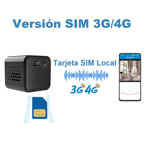 Mini cámara 4G para tarjeta SIM